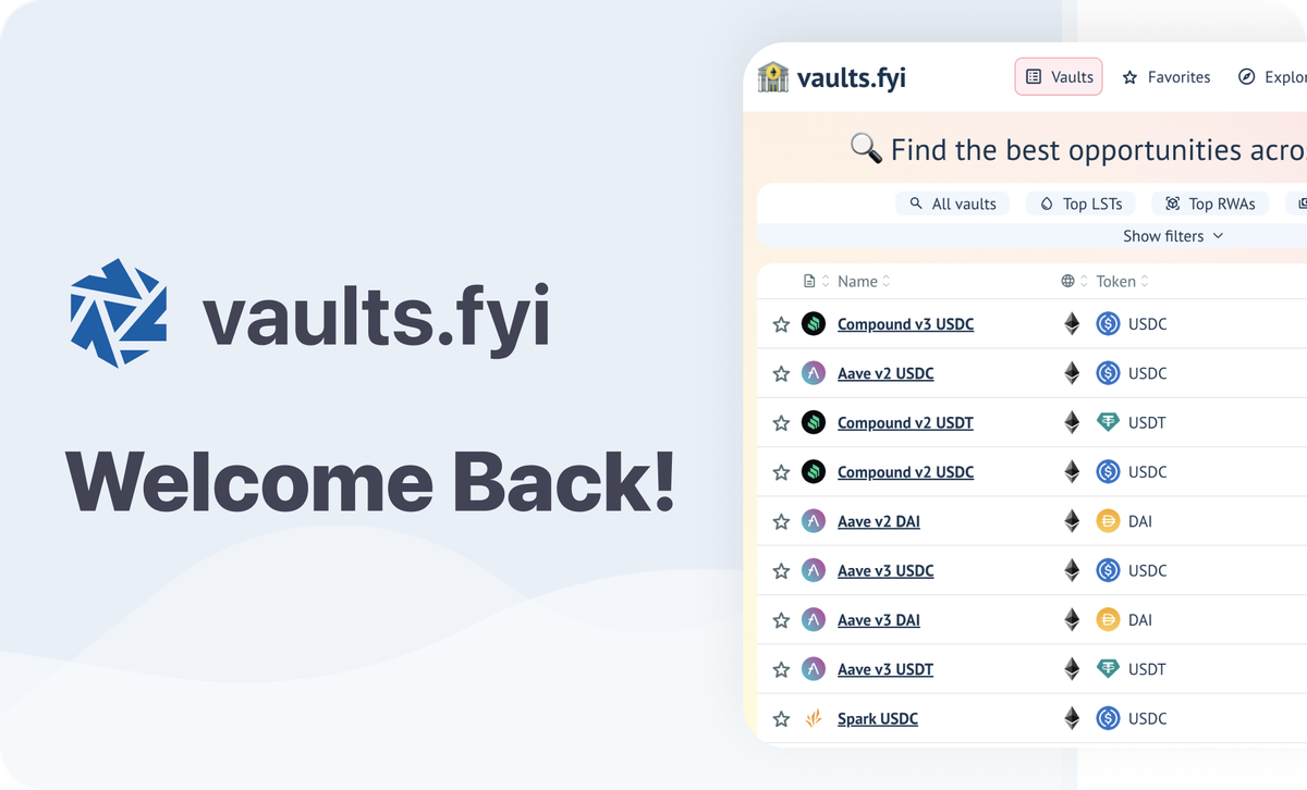 The Return of DeFi Yields